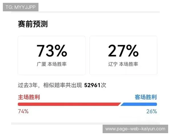 CBA 强强对话：辽宁 20 分打爆广厦