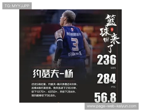 外援政策是否妨碍本土球员成长，外援规则